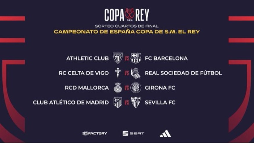 Sorteo de cuartos de final en la Copa del Rey: duelos electrizantes ...